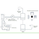 Visiophone V100+ - Somfy