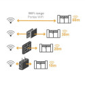 Kit de motorisation connectée à vérins XV250 pour portail battant - Extel