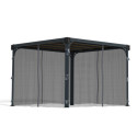 Moustiquaire en polyester léger pour pergolas Palermo 3000/3500/3600 + Milano 3000 + Martinique 3600 Palram