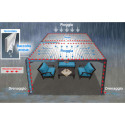 Pergola bioclimatique autoportante en alu anthracite 3x6m Ombrea