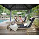 Tonnelle de jardin en alu et polycarbonate Dallas 4300 – Canopia
