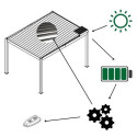 Habrita Pergolas bioclimatiques Gris Aluminium 11.9m²
