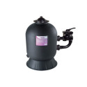 Naturalis Groupes de filtration