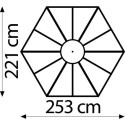 Serre de jardin hexagonale Hera 4,5m² en aluminium blanc et vitrage combiné - Vitavia