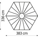 Serre de jardin hexagonale Hera 9m² en aluminium blanc et vitrage combiné - Vitavia