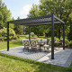 Couvertures de terrasse